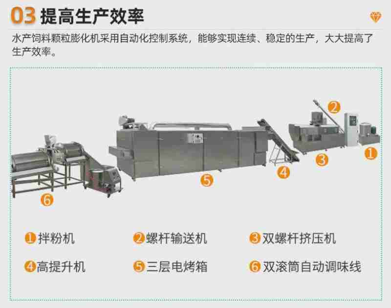上海东站设计效果图 采访对象提供(下同)